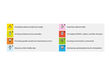 Arab Millennium Development Goals Report